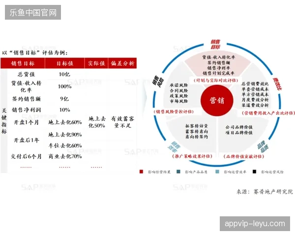 FIFA赞助权益落地时品牌曝光偏差是如何通过量化技术实时纠偏的 FIFA赞助权益落地时品牌曝光偏差是如何通过量化技术实时纠偏的